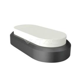 8W PLAFONIERA LED RETTANGOLARE CORP