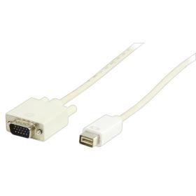 CAVO MINI DVI BIANCO A VGA