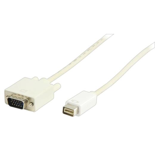 CAVO MINI DVI BIANCO A VGA