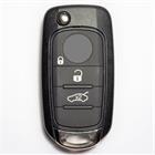 FIAT 500X, Nuova Tipo, Egea, Jeep Renegade, Jeep Compass