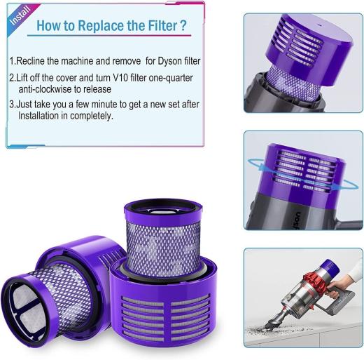 FILTRO DI RICAMBIO PER DYSON V10 SV12 PRODOTTO DI ALTA QUALITA' NEDIS ITALIA