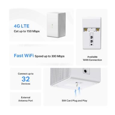 Router 4G MERCUSYS MB110-4G Wi-Fi N300 con Lettore SIM Internet Mobile