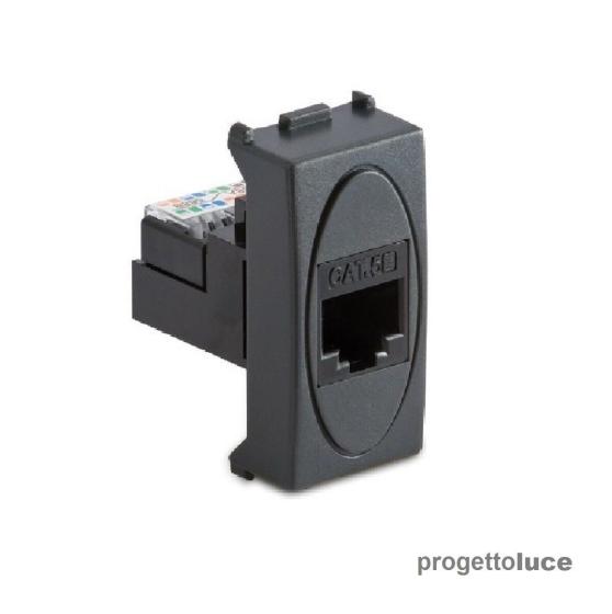 MASTER MODO 31218 PRESA RJ45 PLUG 8/8 UTP categoria 5E