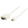 CAVO MINI DVI BIANCO A VGA